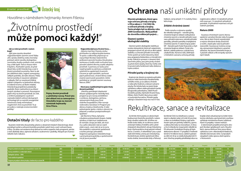 Magazín Ústecký kraj: 10-11_Magazin_Ustecky_kraj