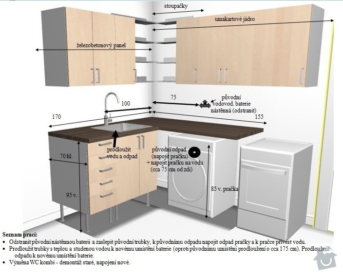 Přepojení vody a odpadů v kuchyni, výměna wc: Instalace