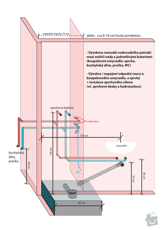 Instalatérská práce (výměna vodovodů +odpad v panelovém jádře): poptavka_vodoinstalace