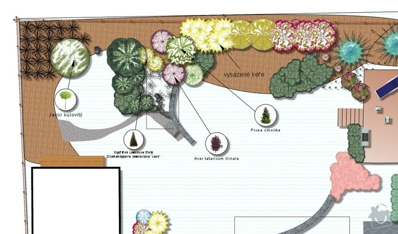 Návrh a realizace zahrady: pudorys