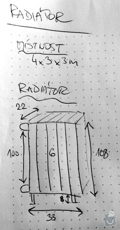Výměna litinového radiátoru za výkonnější: radiator-rozmery